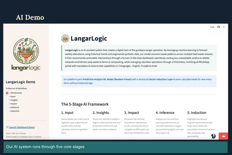 LangarLogic – screenshot 11