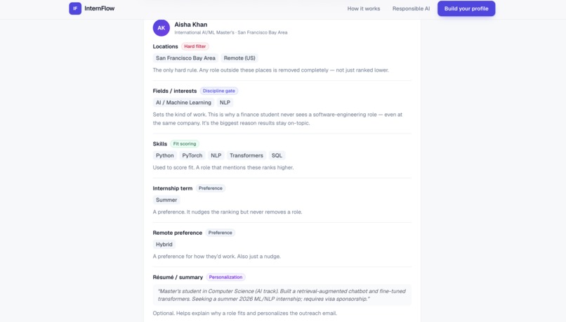 Internflow – screenshot 3