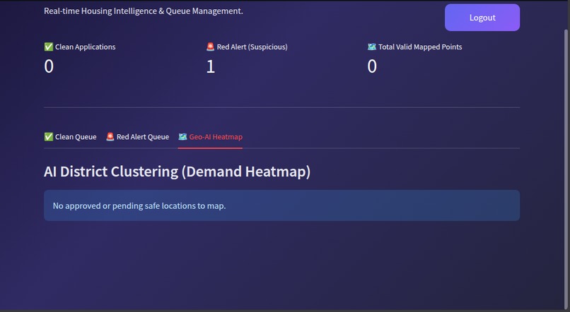 HouseHub+ – screenshot 1