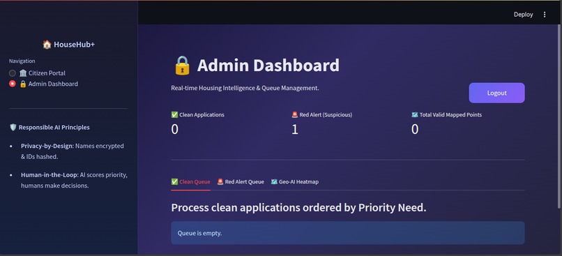 HouseHub+ – screenshot 5
