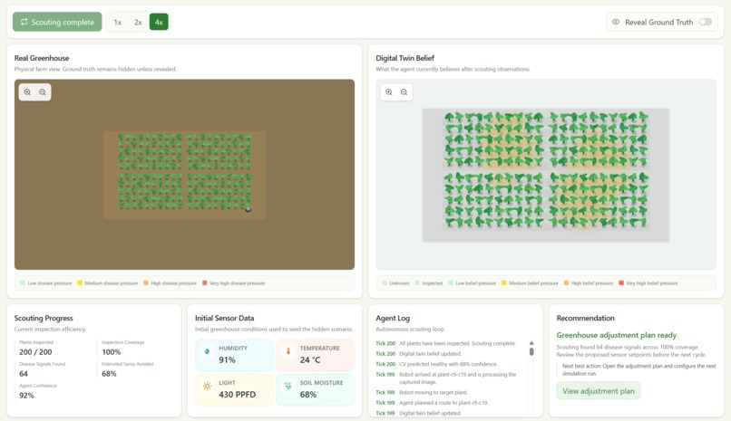 AgroMind – screenshot 1