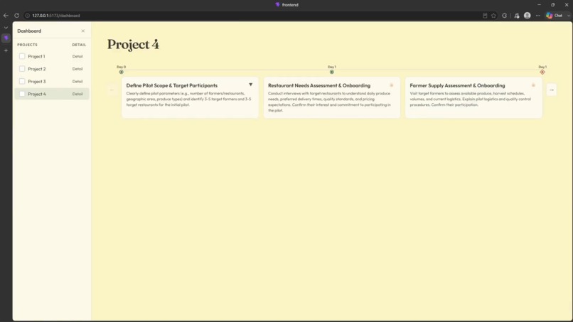 Stella – screenshot 13