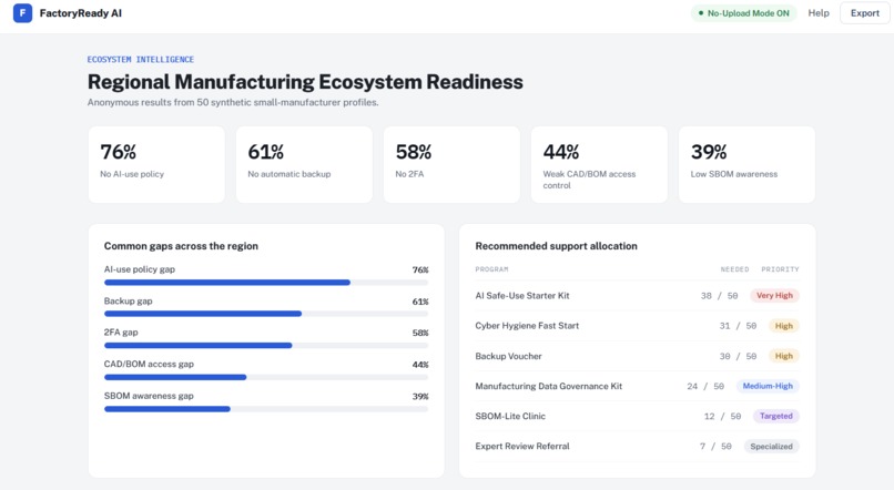 No-Upload FactoryReady AI – screenshot 2