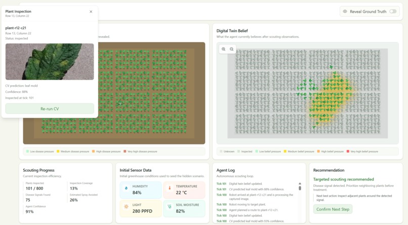 AgroMind – screenshot 2