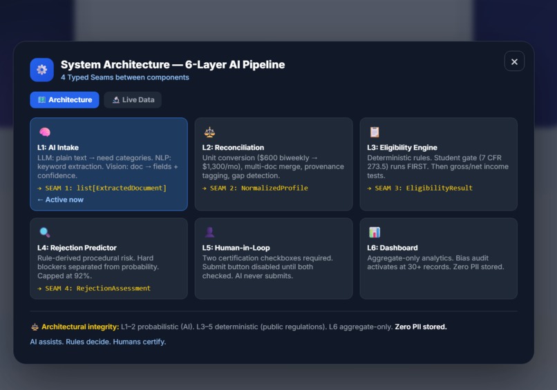 BenefitBridge – screenshot 2