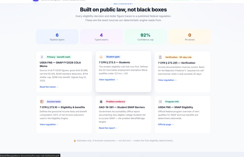 BenefitBridge – screenshot 3