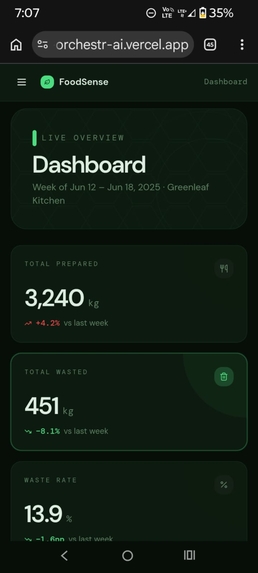EcoNom – screenshot 2