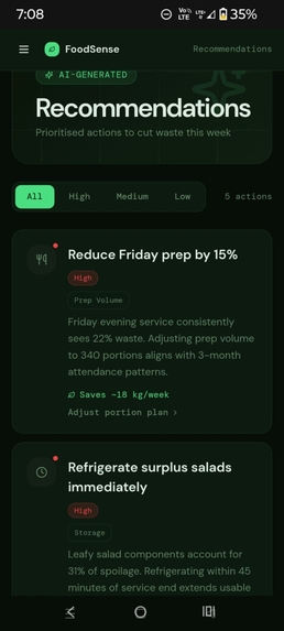 EcoNom – screenshot 7