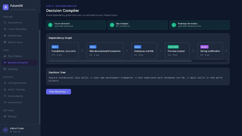 FutureOS: AI Life Decision Simulator – screenshot 8