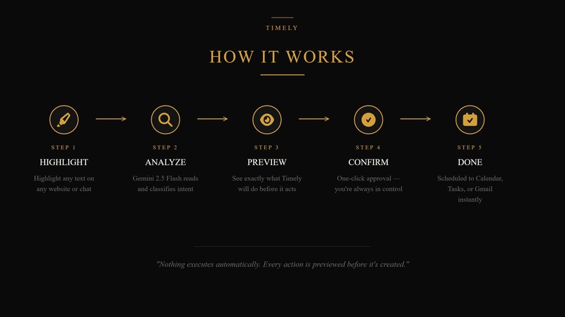 Timely  – screenshot 3