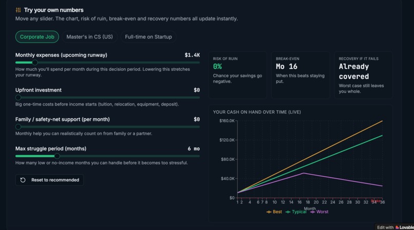 career choice finance simulator – screenshot 5