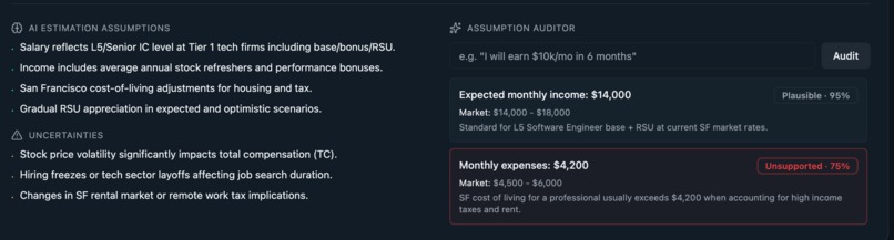 career choice finance simulator – screenshot 11