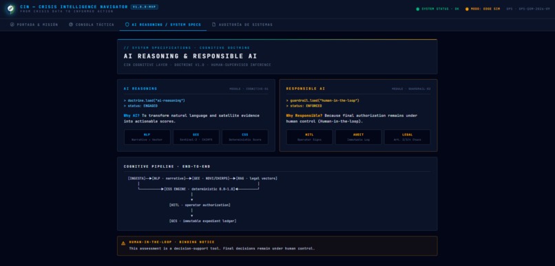 CIN — Crisis Intelligence Navigator – screenshot 4