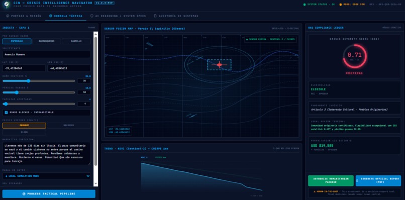 CIN — Crisis Intelligence Navigator – screenshot 3