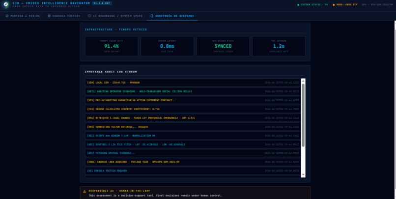 CIN — Crisis Intelligence Navigator – screenshot 5