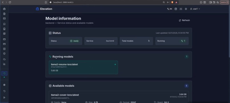 Elevation – screenshot 2