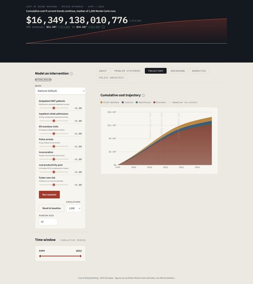 Opioid Action Engine – screenshot 2