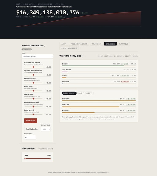Opioid Action Engine – screenshot 3