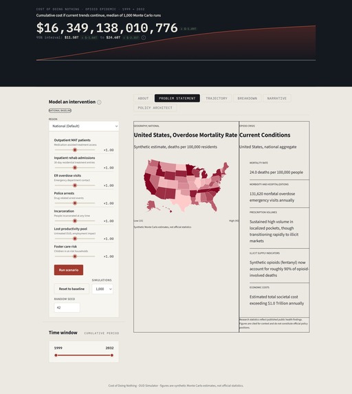 Opioid Action Engine – screenshot 4