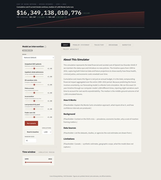 Opioid Action Engine – screenshot 5