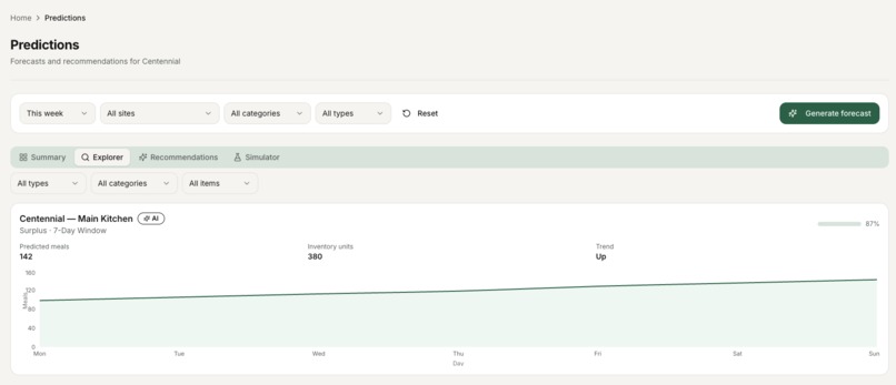 Harvest – screenshot 1