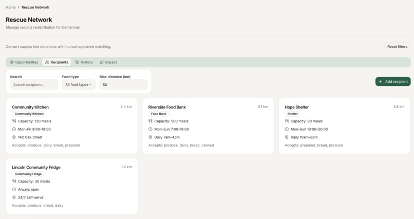 Harvest – screenshot 10