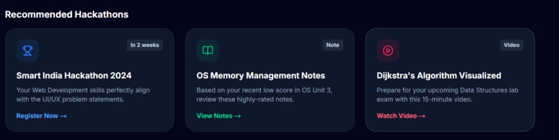 StudyBuddy  – screenshot 2
