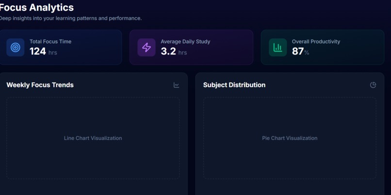 StudyBuddy  – screenshot 15
