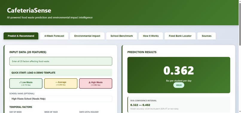 CafeteriaSense – screenshot 1