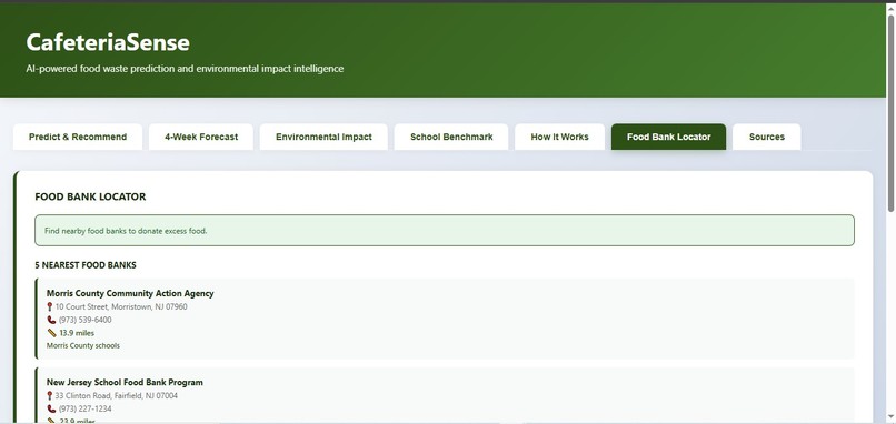 CafeteriaSense – screenshot 6
