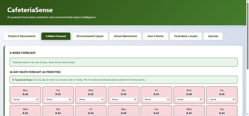 CafeteriaSense – screenshot 2