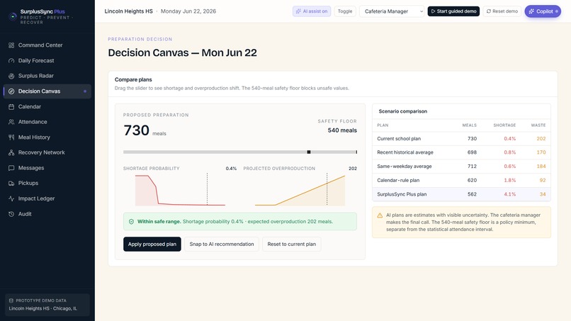 SurplusSync – screenshot 2