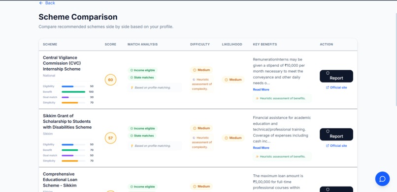 ScholarAI – screenshot 3
