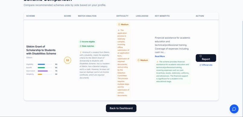 ScholarAI – screenshot 5