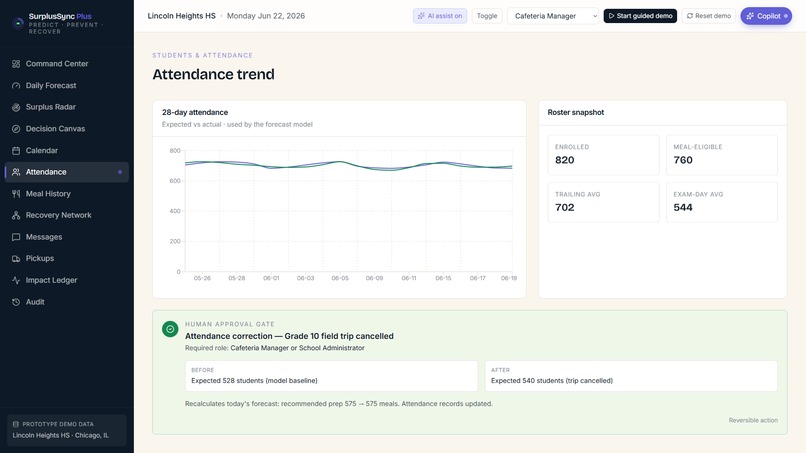 SurplusSync – screenshot 3