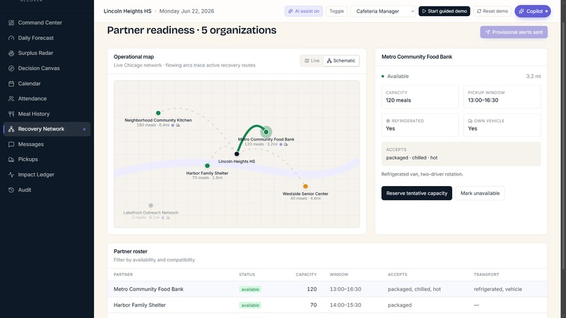 SurplusSync – screenshot 4