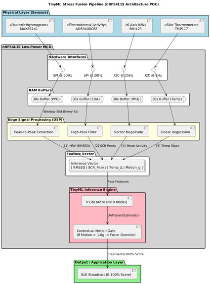PathMapper – screenshot 10