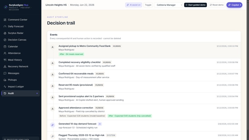 SurplusSync – screenshot 5