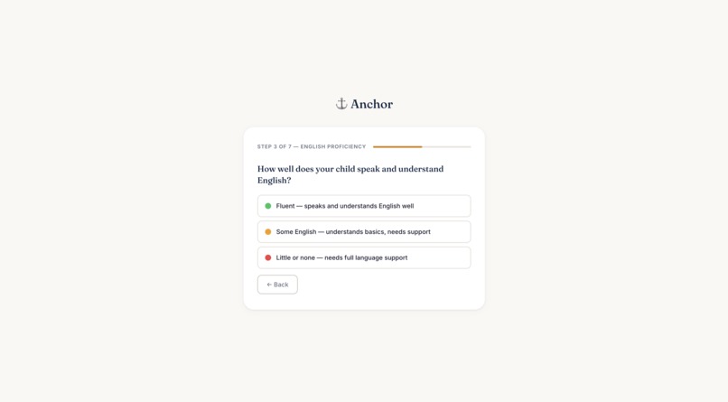 Anchor – screenshot 6