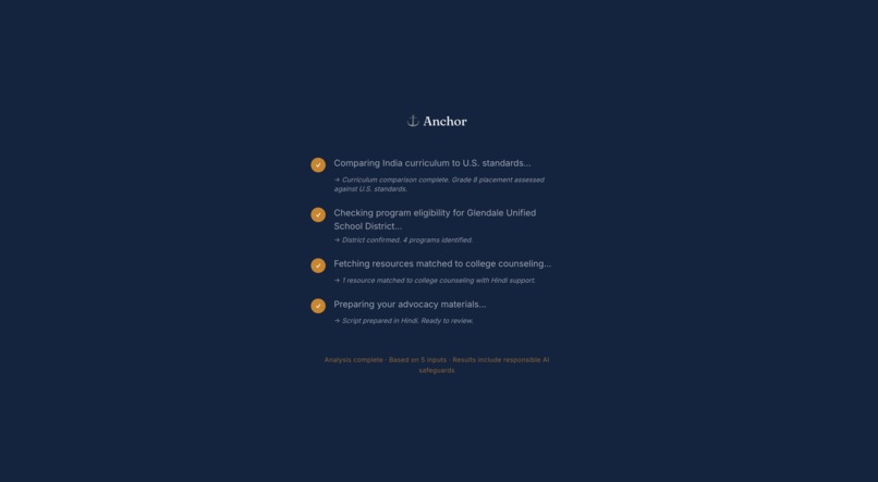 Anchor – screenshot 3