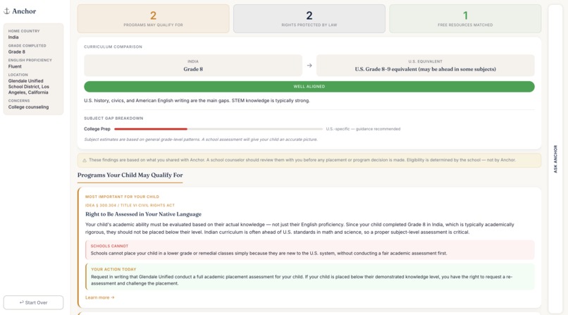Anchor – screenshot 2