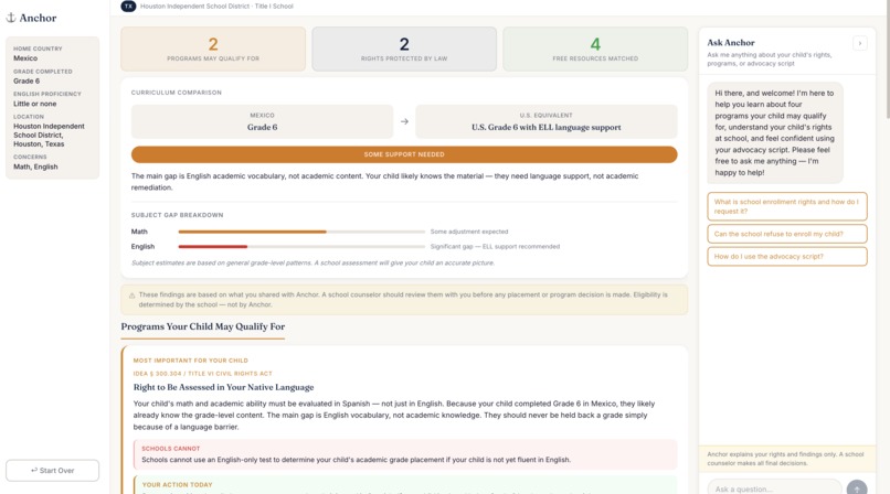 Anchor – screenshot 5