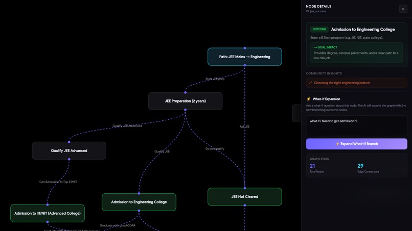 Second Brain – screenshot 2