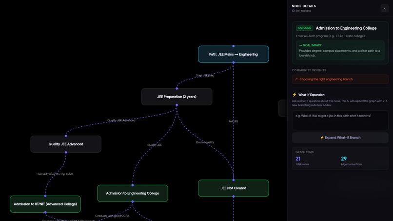 Second Brain – screenshot 3