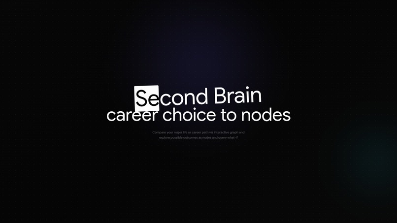 Second Brain – screenshot 4