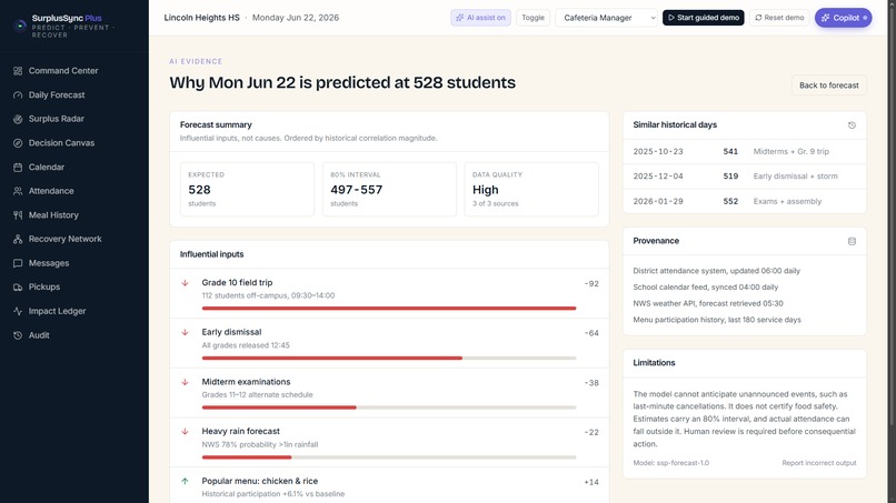 SurplusSync – screenshot 6