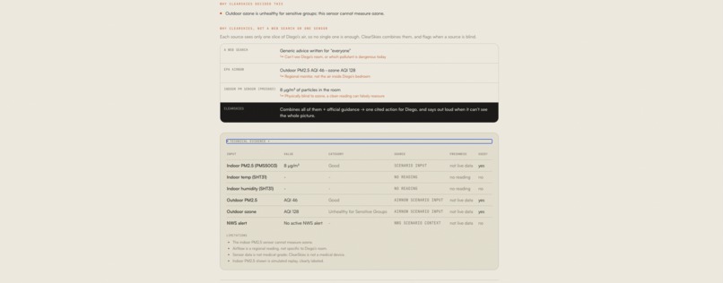 ClearSkies – screenshot 4
