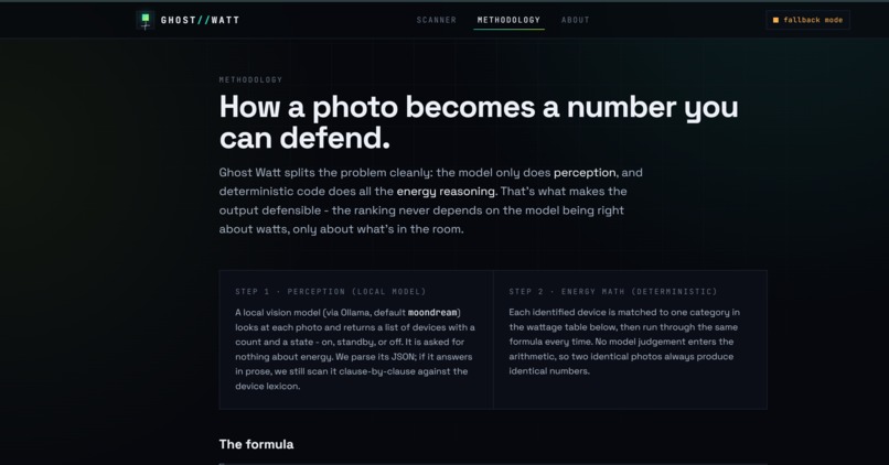 Ghost Watt – screenshot 2