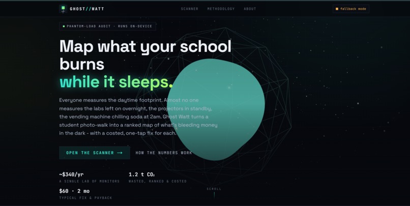 Ghost Watt – screenshot 3