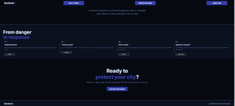SentinelX – screenshot 2